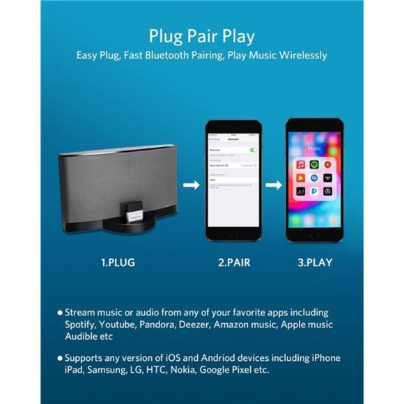 Pro Bluetooth 5.0 Adapter Receiver for Bose Sounddock and 30 pin iPod iPhone - Picture 2 of 6